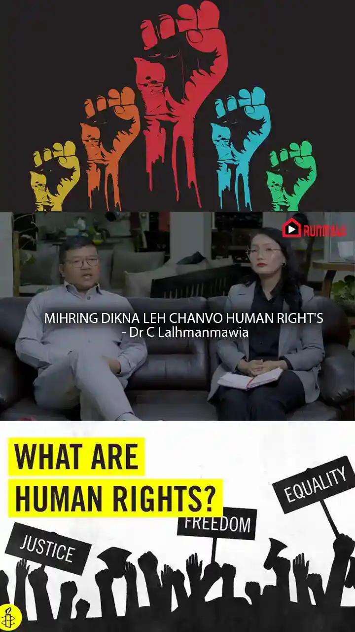 MIHRING DIKNA LEH CHANVO HUMAN RIGHT'S Dr C Lalhmanmawia